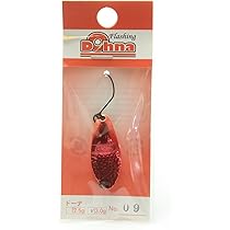 アングラーズシステム　ドーナ アングラーズシステム Dohna ドーナ 1.5g 2g 2.5g 3g : サムライ