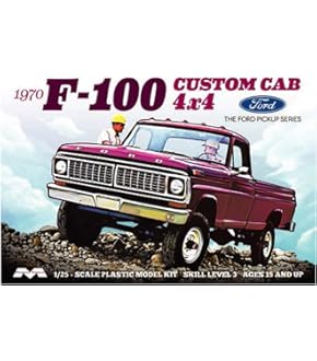 Amazon | MOE1220 1/25 1972 フォード スポーツカスタム