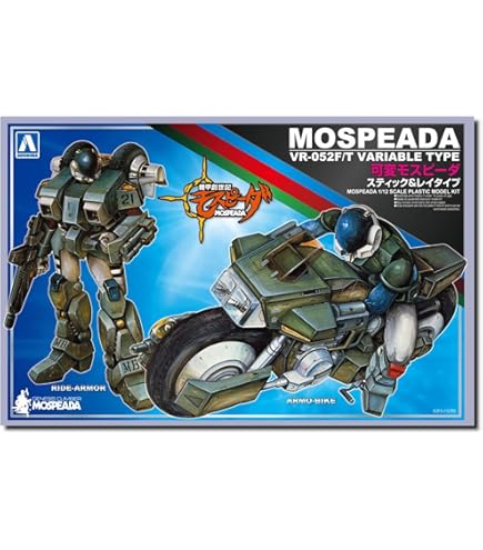 Amazon.co.jp: 青島文化教材社 機甲創世記 モスピーダ No.04 1/48 可変  