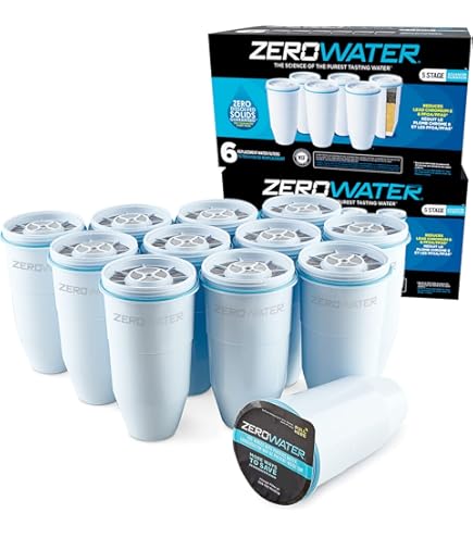 ZeroWater