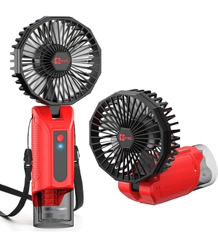 Ohyes Work Light – Compatible With Milwaukee 12V Battery, Magnetic Flashlight With Adjustable Brightness, Dual Modes (Spot + Flood), Compact For Workshop & Construction (Battery Not Included)