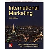 ISE International Marketing