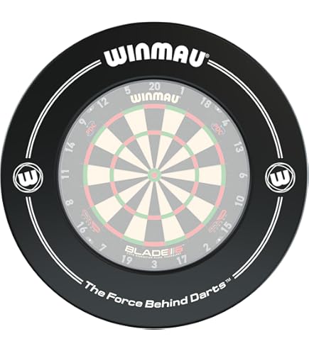 Amazon | ダーツサラウンド【ウィンモー】ダーツボードサラウンド