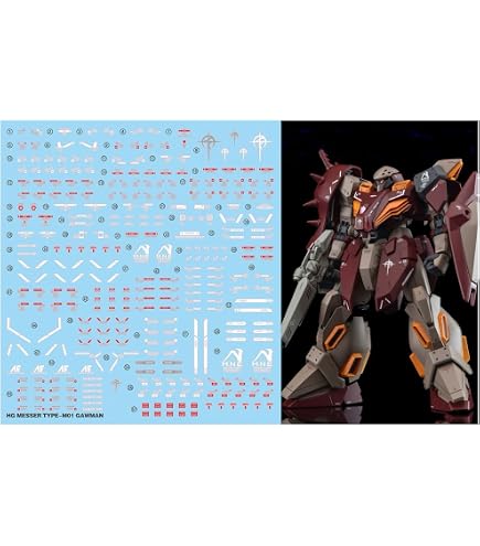 Amazon | (HG 1/144 クスィーガンダム用) HG RG MG PG RE HiRM