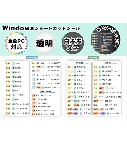 Amazon.co.jp: 2枚セット バイオゼン（BIOZEN)電磁波軽減マイクロ