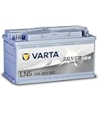 トイガン BOSCH PS-I Battery PSIN-1A 100Ah トイガン BOSCH PS-I Battery PSIN-1A 100Ah トイガン BOSCH PS-I