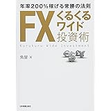 FXくるくるワイド投資術