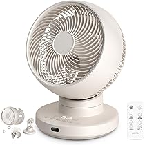 【 美品 】扇風機 DCモーター 上下左右自動首振り 室温連動 サーキュレーター Amazon | サーキュレーター 扇風機 dcモーター 【節電 & 分解