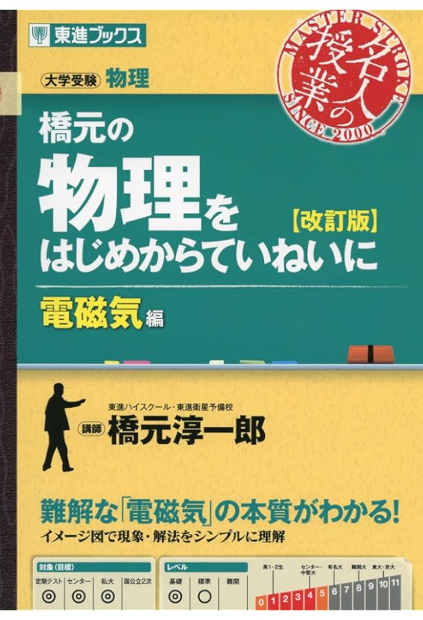 宮内の教科書レベルから入試につながる物理【電磁気編】 (東進ブックス