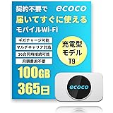 投稿ランダム表示