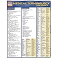 Medical Terminology:The Basics