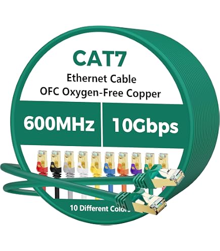 Amazon.co.jp: Morelecs LANケーブル, Cat 7 イーサネットケーブル