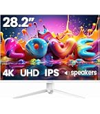 Amazon.co.jp: CRUA 28インチ 4K+ 60Hz PCモニター 3840×2560 IPS Type