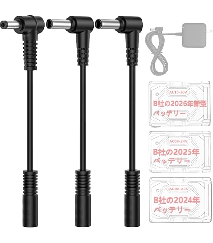Amazon.co.jp: 三菱純正部品 三菱 MiEV コントロールボックス付充電