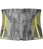 Amazon.co.jp: SIXPAD シックスパッド アブズベルト(Abs Belt)S/M/L