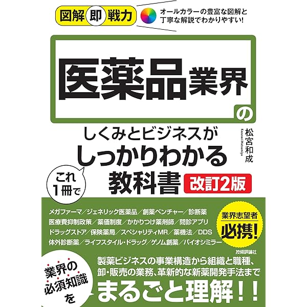 医薬品の売上予測とプロジェクトの事業性評価 | 長手寿明 |本 | 通販 