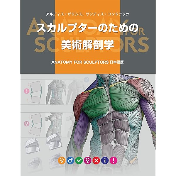 スカルプターのための美術解剖学 2 表情編 (Anatomy of Facial 