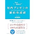 社内プレゼンの資料作成術