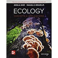 Ecology: Concepts and Applications ISE