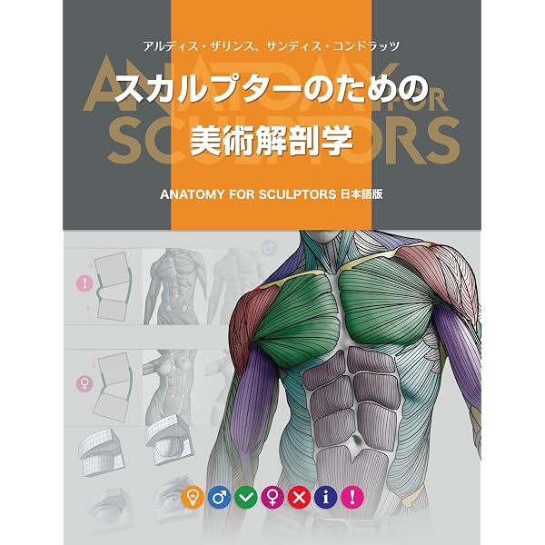 Amazon.co.jp: スカルプターのための美術解剖学 2 表情編 eBook 