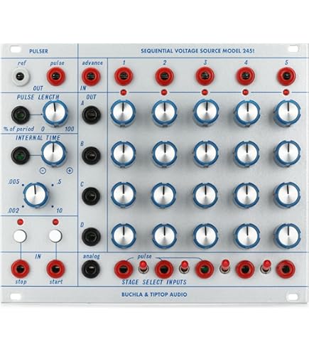 Amazon | Tiptop Audio Buchla 281t クアッドファンクション
