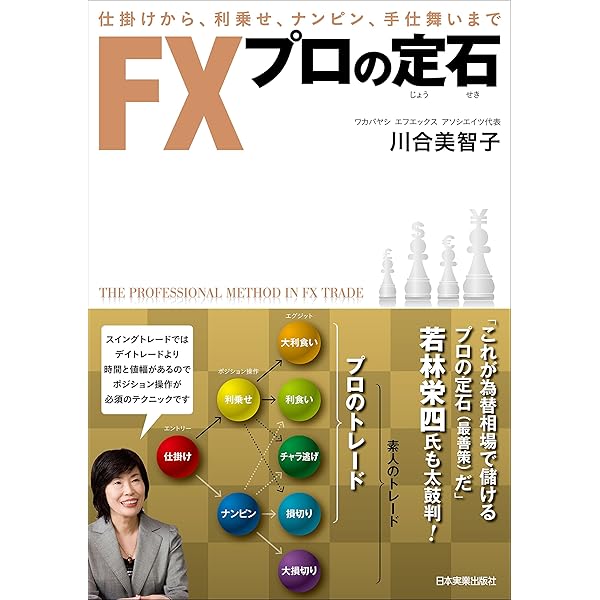 Amazon.co.jp: FX プロの定石 仕掛けから、利乗せ、ナンピン