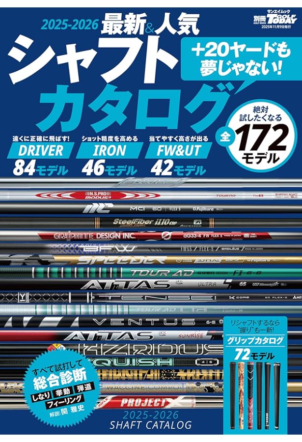 中古ゴルフクラブベストランキング2025 (プレジデントムック) | （株