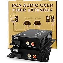 Amazon.co.jp: マルチモードRCAオーディオ光ファイバーコンバーター 