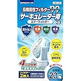 ㈱日本デンソー サーキュレーター 羽根径23cm用 エアーフィルター 抗ウイルス 抗菌 抗カビ 消臭 高機能性フィルター99 左右２点で固定 H型タイプ サーキュレーターフィルター 2枚入 日本製 T-220