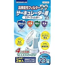 Amazon.co.jp: ㈱日本デンソー 360°サーキュレーター用 エアー