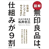 図解　無印良品は、仕組みが９割　仕事はシンプルにやりなさい (角川書店単行本)