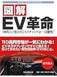 図解EV革命 100年に1度のビジネスチャンスが一目瞭然!