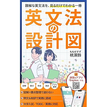 【匿名配送】ゼロから始める医学部受験 改訂5版 匿名配送】ゼロから始める医学部受験 改訂5版 匿名配送】ゼロ
