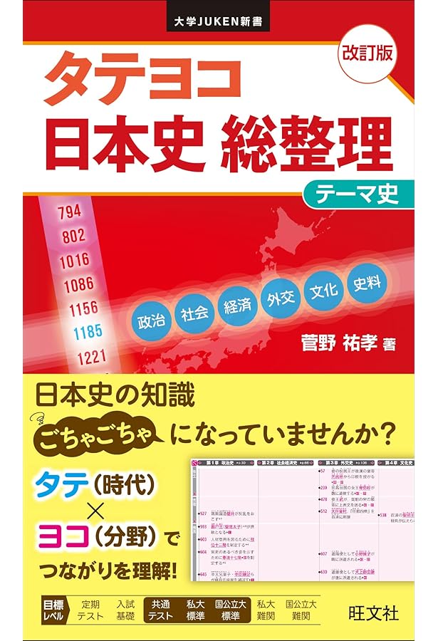 菅野の日本史B立体パネルForever | 菅野 祐孝 |本 | 通販 | Amazon