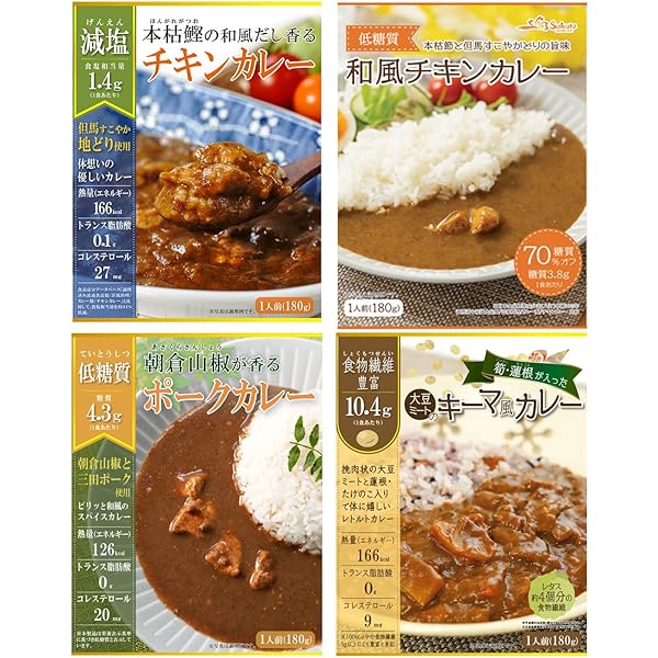 レトルトカレー Instant curry invented by an elementary school student goes