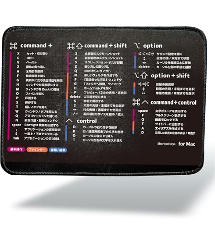 Amazon.co.jp: [コカコーラキャンペーン品]マイクーマデスクキット