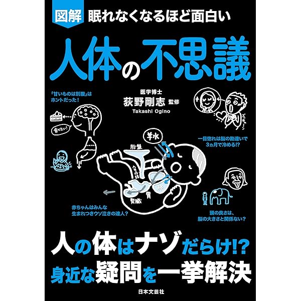 人体の不思議 (TJMOOK 知恵袋BOOKS) | 坂井 建雄 |本 | 通販 | Amazon