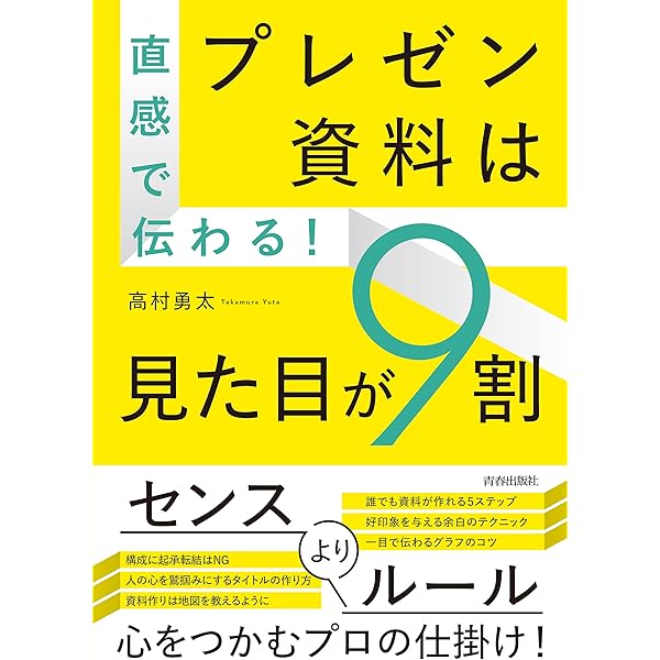 タイムセール 世界一やさしい 1年生 プレゼン 資料作成の教科書 ビジネス 経済 Perfiminas Com Br タイムセール 世界一やさしい 1年生 プレゼン 資料作成の教科書 ビジネス 経済 Perfiminas Com Br