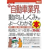 図解入門業界研究 最新自動車業界の動向としくみがよ~くわかる本[第4版]