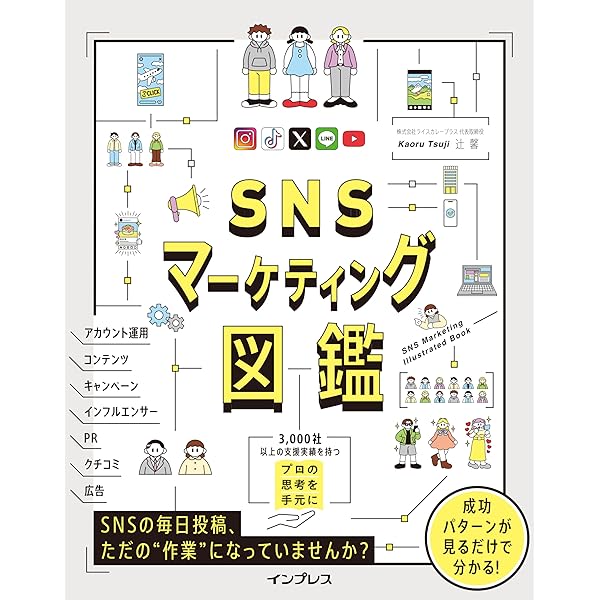 積算資料印刷料金 製本料金　用紙価格 ２０１２年版/経済調査会/経済調査会（単行本） 積算資料印刷料金 製本料金 用紙価格 2012年版/経済調査会