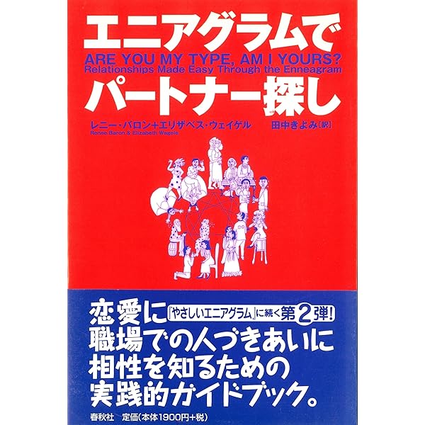 エニアグラム本 リソ著「性格のタイプ」「性格タイプの分析」セット エニアグラム本 リソ著「性格のタイプ」「性格タイプの分析」セット