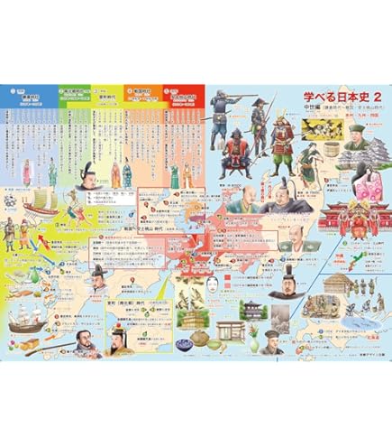 Amazon.co.jp: 江戸時代日本古版地図大集成 人文社蔵版 1978 : 文房具