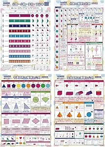 Amazon Co Jp 1枚でわかる 算数ポスター 一覧 公式 中学受験 プチバイリンガル 分数 平面図形 立体図形 割合 英語 4枚セットー割合 分数 平面図形 立体図形 おもちゃ