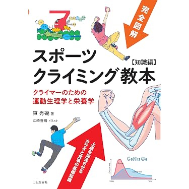 Amazon.co.jp 最新リリース: 食品・栄養学 の新着ランキングです。
