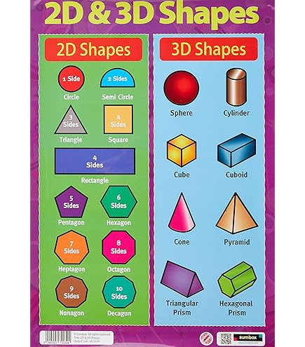 3d Prism Geometry Learning Book, Geometrie Lernbuch