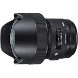 Amazon Carl Zeiss 単焦点レンズ Milvus 2 8 15 Ze フルサイズ対応 ブラック ビデオカメラ用交換レンズ 通販