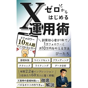 【不動産勉強初心者向け】スタートダッシュパック17冊 不動産勉強初心者向け】スタートダッシュパック17冊