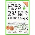 今さら聞けない! 世界史のキホンが2時間で全部頭に入る