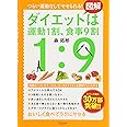 図解 ダイエットは運動1割、食事9割