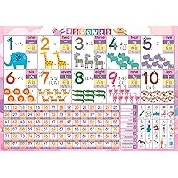 お風呂の学校 すうじのひょう 動物 お風呂ポスター 日本製 数字 学習 知育 お受験 B3サイズ 防水